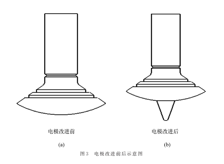 新型電磁圖3.png