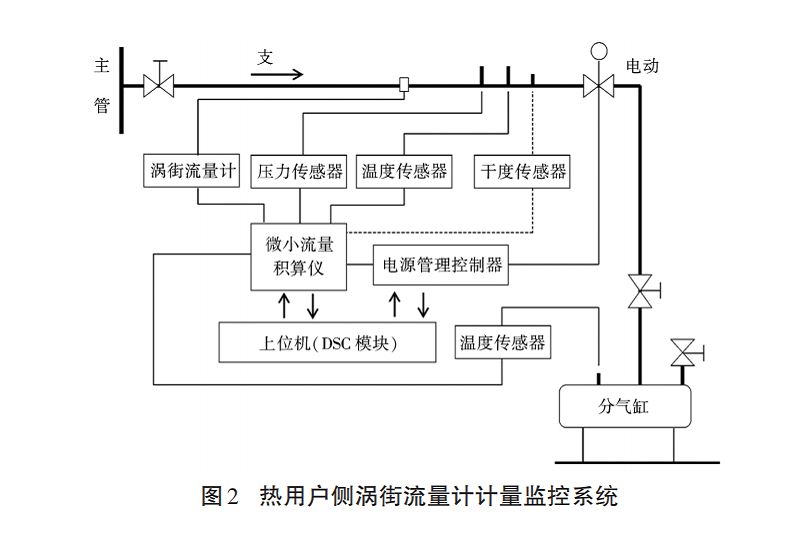 圖2.png